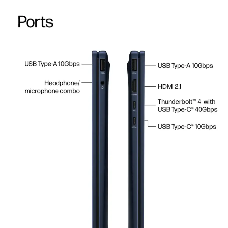 HP OmniBook X Flip 14-FM0023DX, Core Ultra Ultra 7